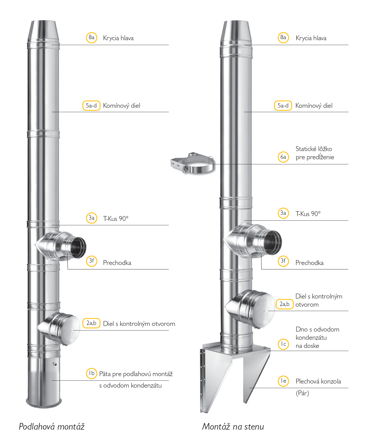 Schiedel ICS